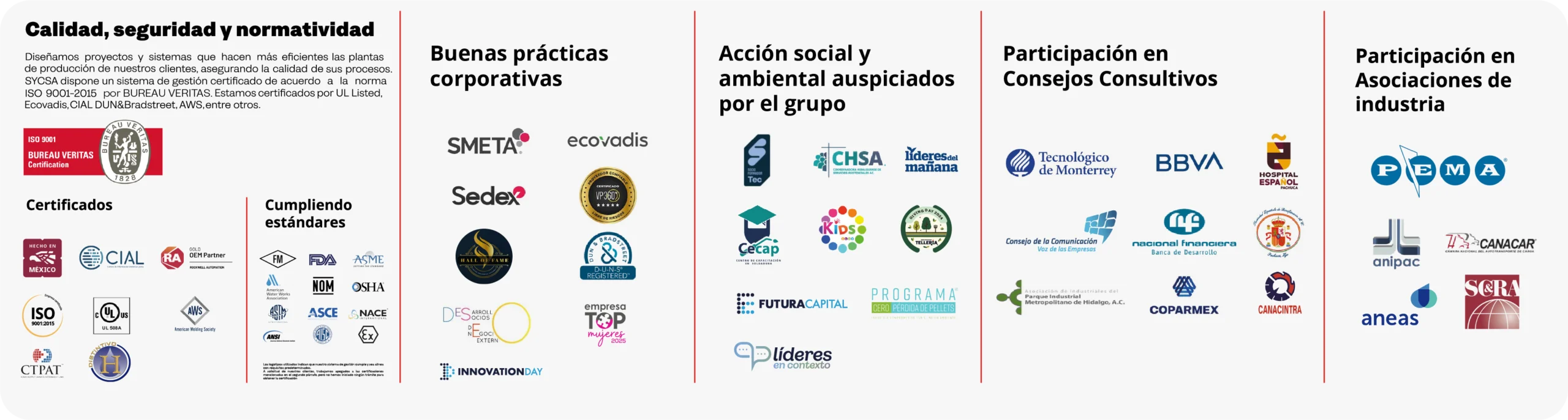 Calidad, seguridad, normatividad y responsabilidad empresarial